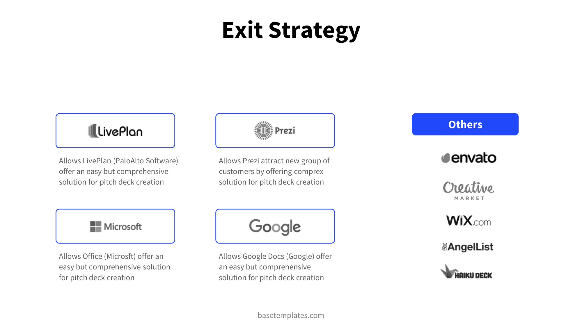 Pitch Deck Exit Strategy Slide Howto Instructions